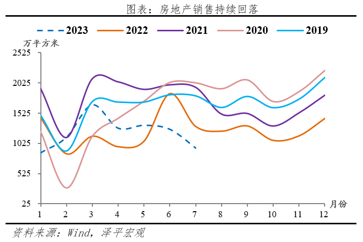 降息来了! 降息来了!