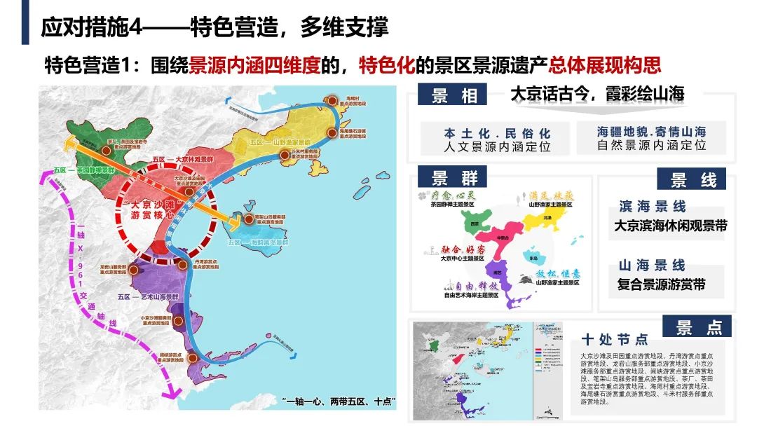 霞浦大京省级风景名胜区详细规划——特定地段底线约束下的省级风景名胜区详细规划系统路径实践 霞浦大京省级风景名胜区详细规划——特定地段底线约束下的省级风景名胜区详细规划系统路径实践