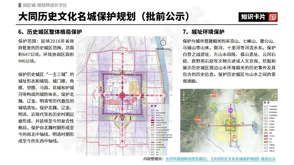 专题总结:历史文化名城保护——相关文献、规范,历史文化名城保护规划案例推荐 专题总结:历史文化名城保护——相关文献、规范,历史文化名城保护规划案例推荐