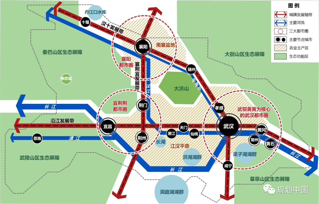 统筹多重目标，省市联动实施——《湖北省流域综合治理和统筹发展规划纲要》解读