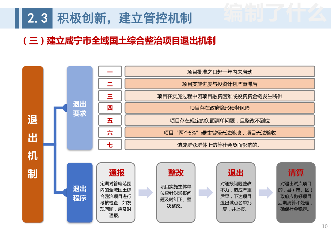 成果公告:《咸宁市全域国土综合整治专项规划》(2021-2035年)规划成果 成果公告:《咸宁市全域国土综合整治专项规划》(2021-2035年)规划成果