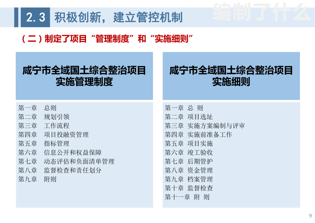 成果公告:《咸宁市全域国土综合整治专项规划》(2021-2035年)规划成果 成果公告:《咸宁市全域国土综合整治专项规划》(2021-2035年)规划成果