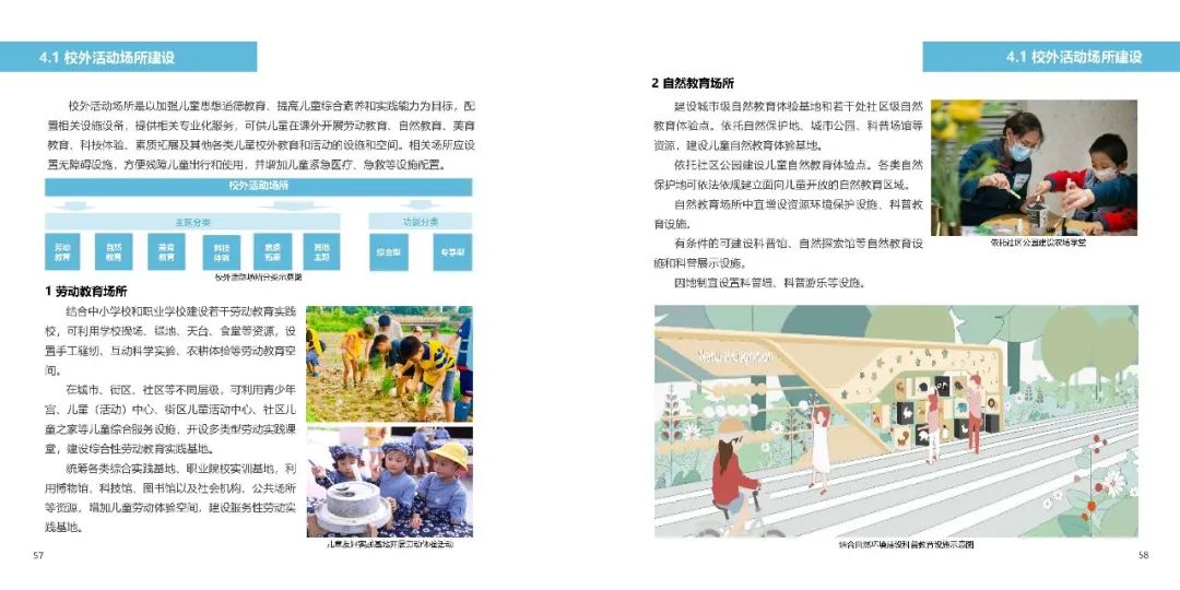 儿童友好 | 官方实施手册出炉,敬请期待九月规划年会学术之声 儿童友好 | 官方实施手册出炉,敬请期待九月规划年会学术之声