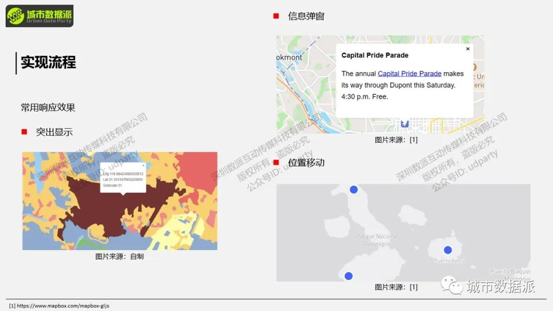 【WebGIS可视化实操】如何快速搭建故事地图可视化平台？丨城市数据派