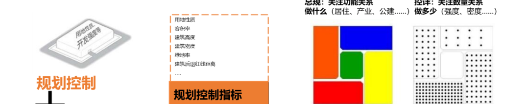 会议 | “城市设计在中国”系列论坛圆满召开 会议 | “城市设计在中国”系列论坛圆满召开