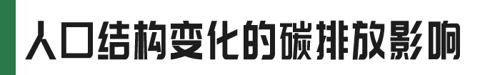 报告精华|中国未来人口结构会对碳中和带来什么影响? 报告精华|中国未来人口结构会对碳中和带来什么影响?