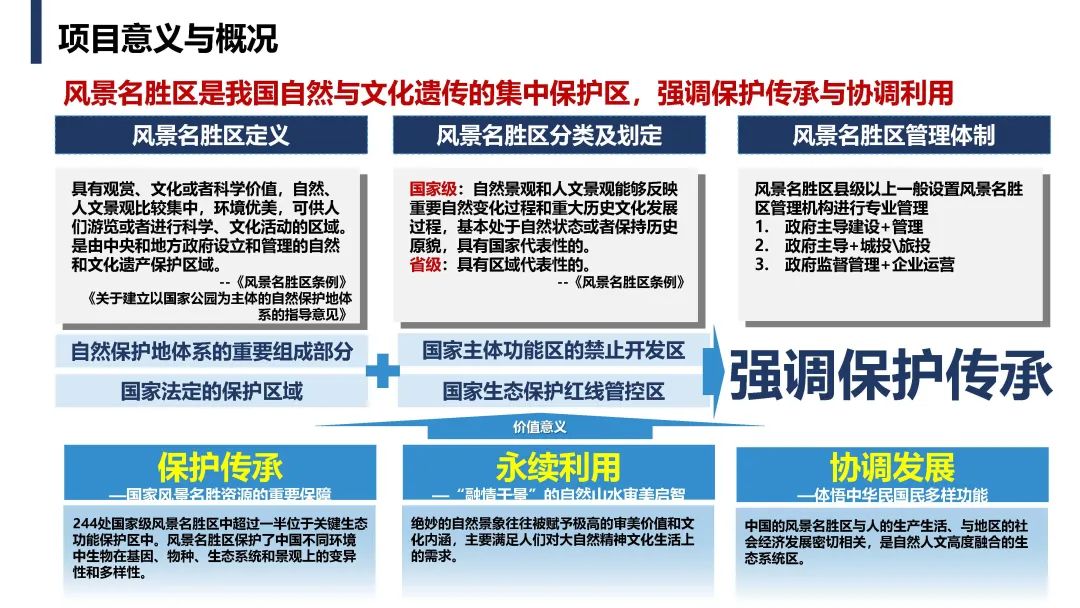 霞浦大京省级风景名胜区详细规划——特定地段底线约束下的省级风景名胜区详细规划系统路径实践 霞浦大京省级风景名胜区详细规划——特定地段底线约束下的省级风景名胜区详细规划系统路径实践