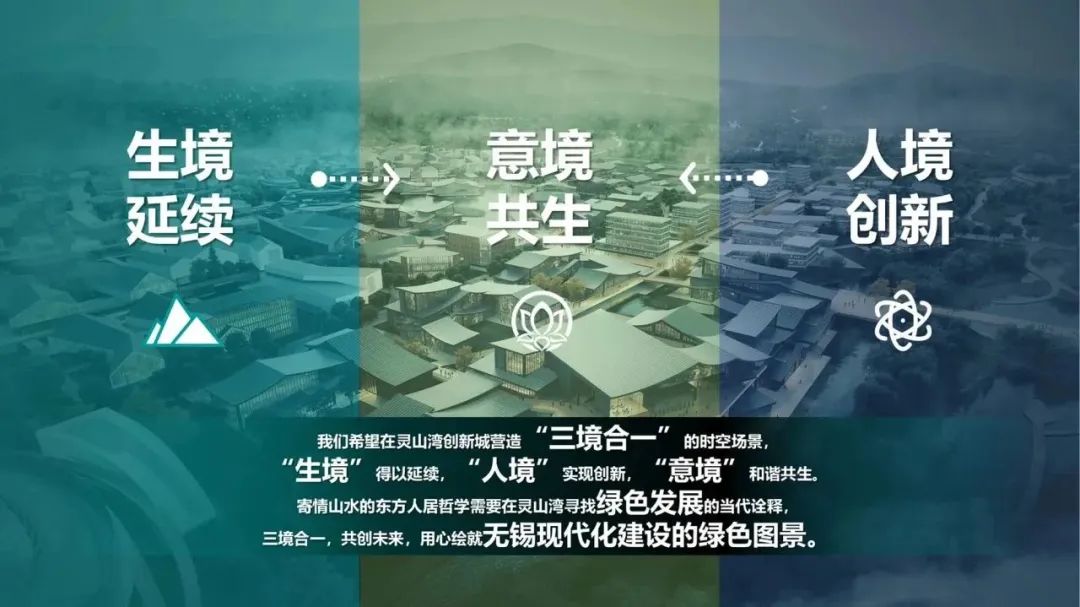 灵山湾创新城概念规划与重点地区城市设计 灵山湾创新城概念规划与重点地区城市设计