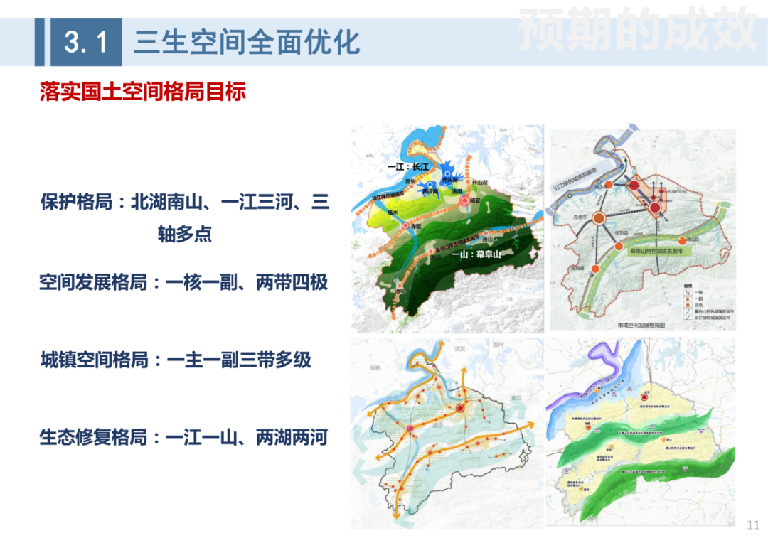 成果公告:《咸宁市全域国土综合整治专项规划》(2021-2035年)规划成果 成果公告:《咸宁市全域国土综合整治专项规划》(2021-2035年)规划成果