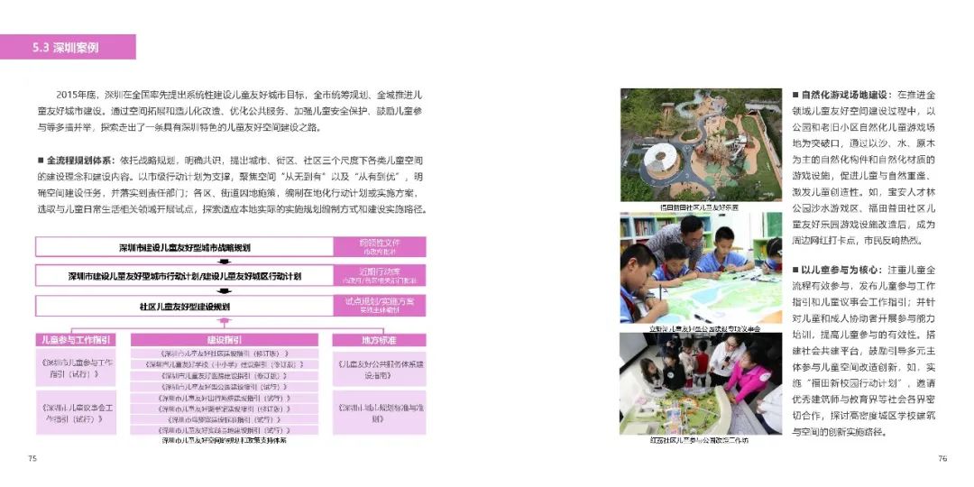 儿童友好 | 官方实施手册出炉,敬请期待九月规划年会学术之声 儿童友好 | 官方实施手册出炉,敬请期待九月规划年会学术之声