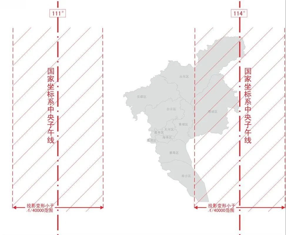 高质量发展看测绘⑩|回首广州市现代测绘基准建设之路 高质量发展看测绘⑩|回首广州市现代测绘基准建设之路