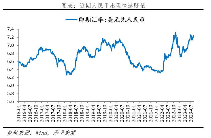降息来了! 降息来了!