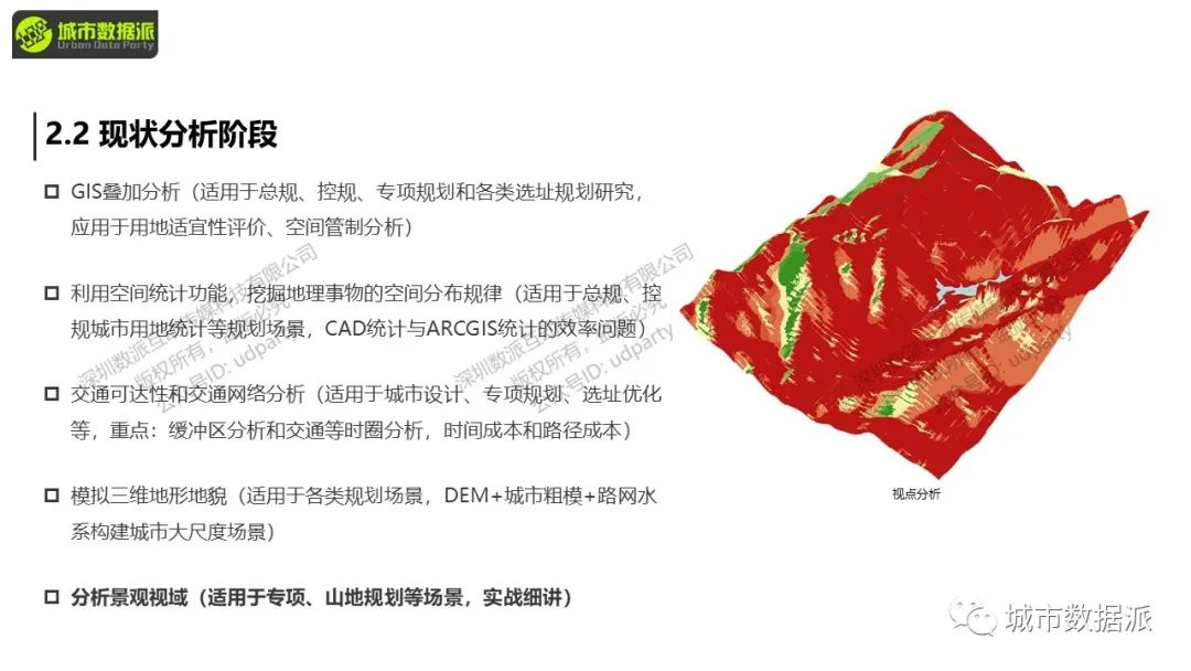 在新数据、新环境下，如何在规划中充分发挥GIS技术的核心作用？丨城市数据派