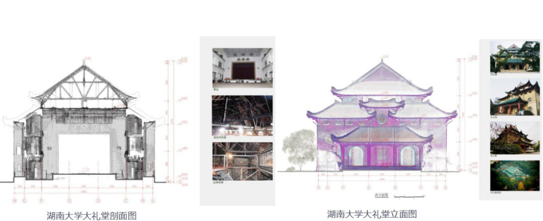 汤羽扬:历史建筑数字化建档方法研究 汤羽扬:历史建筑数字化建档方法研究