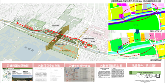 转型伴随 积淀成海——基于北京海淀长期伴随服务的体会和思考