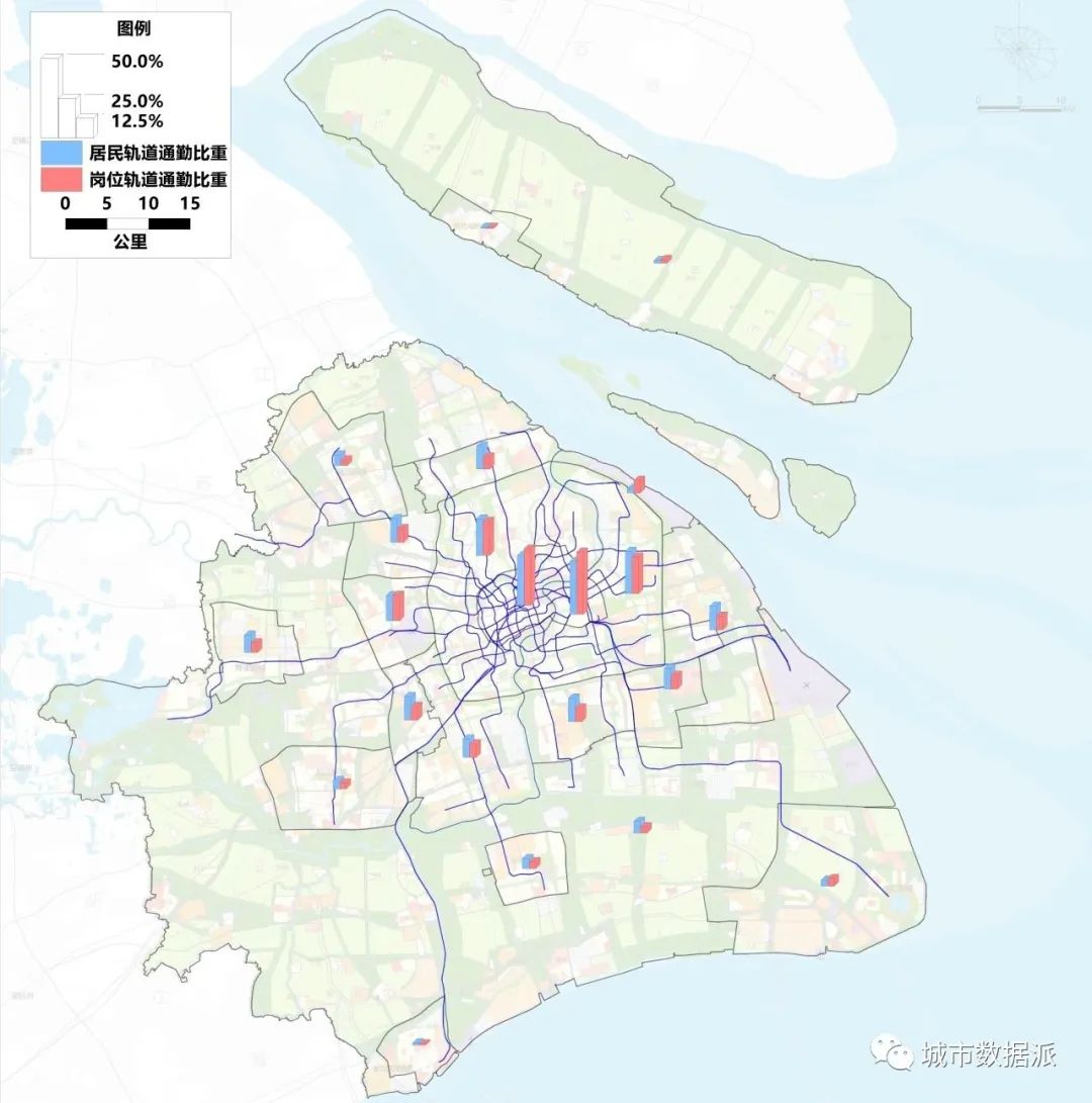 如何基于职住大数据、轨道通勤及刷卡等数据，研究轨道交通通勤特征？丨城市数据派