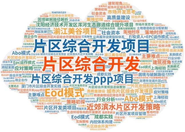 专题分享:片区综合开发——相关文献,相关知识及案例推荐 专题分享:片区综合开发——相关文献,相关知识及案例推荐