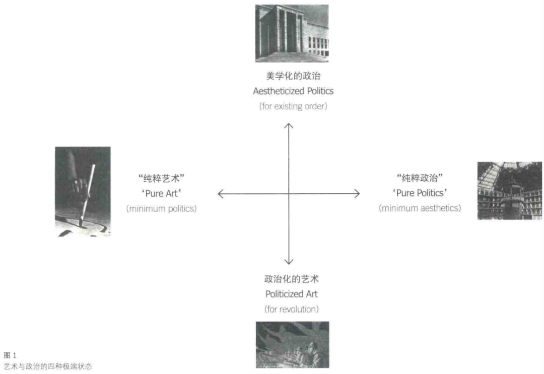 苦逼的建筑与游戏的人 苦逼的建筑与游戏的人