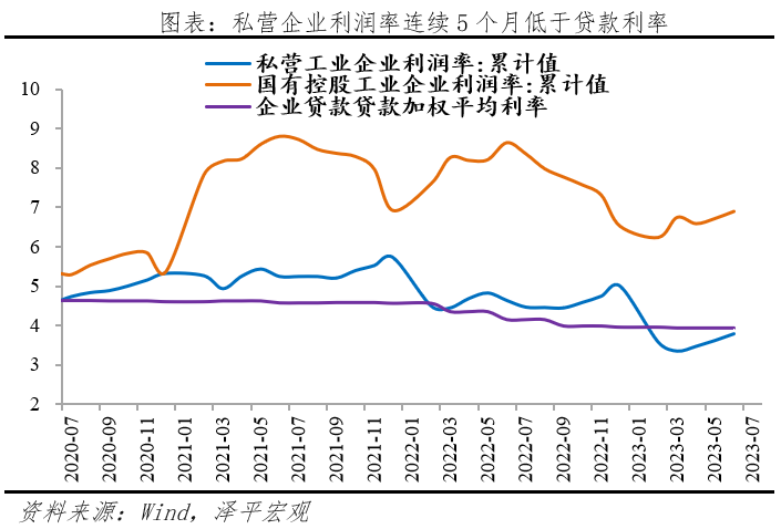 降息来了! 降息来了!