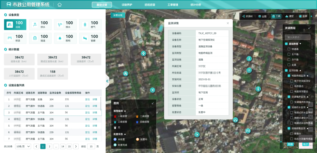 城市运管服平台，打开城市精细化“智理”模式