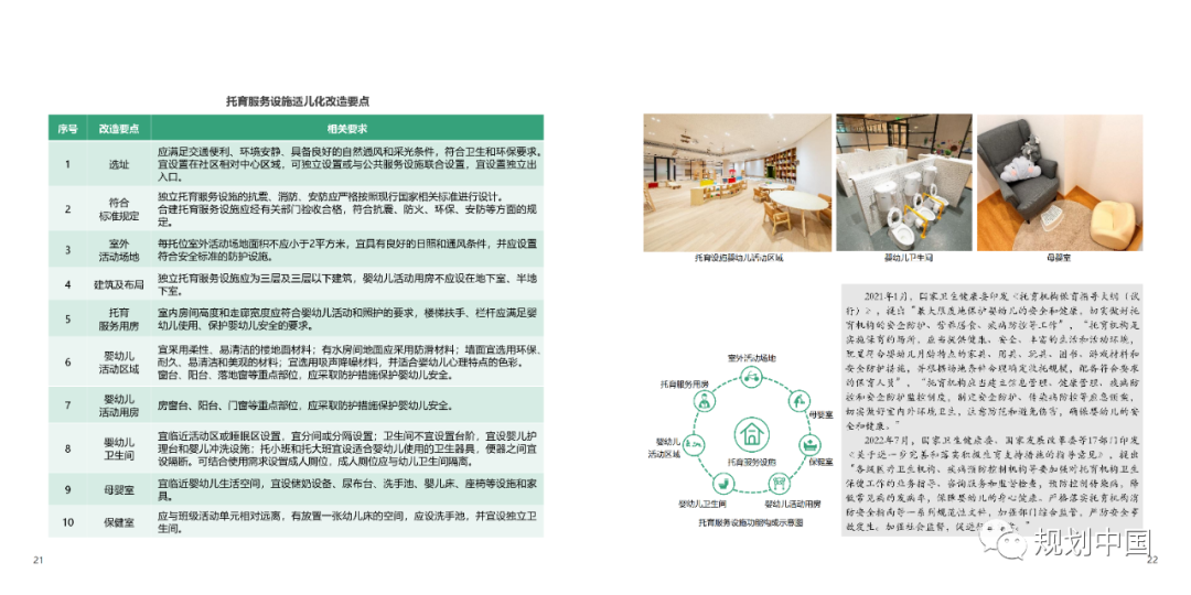 《〈城市儿童友好空间建设导则（试行）〉实施手册》印发！