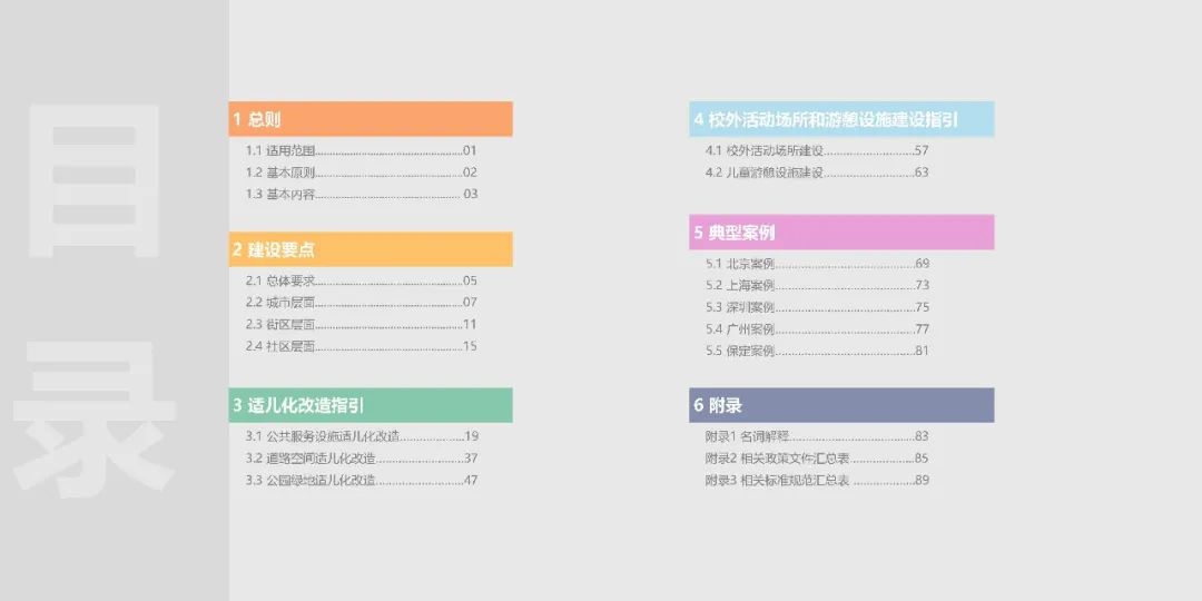 儿童友好 | 官方实施手册出炉,敬请期待九月规划年会学术之声 儿童友好 | 官方实施手册出炉,敬请期待九月规划年会学术之声