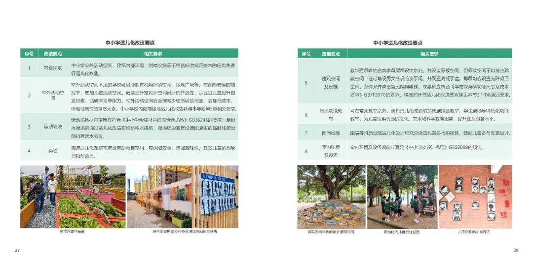 儿童友好 | 官方实施手册出炉,敬请期待九月规划年会学术之声 儿童友好 | 官方实施手册出炉,敬请期待九月规划年会学术之声