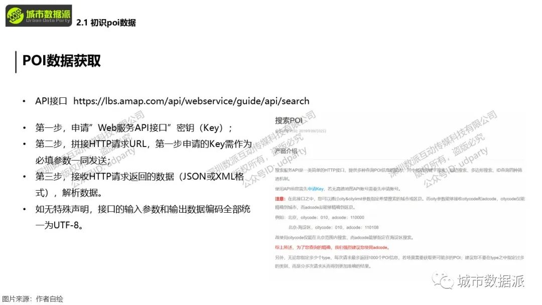 【报名最后2天】城市大数据的实战应用(2): 人工智能与API调用进阶丨城市数据派