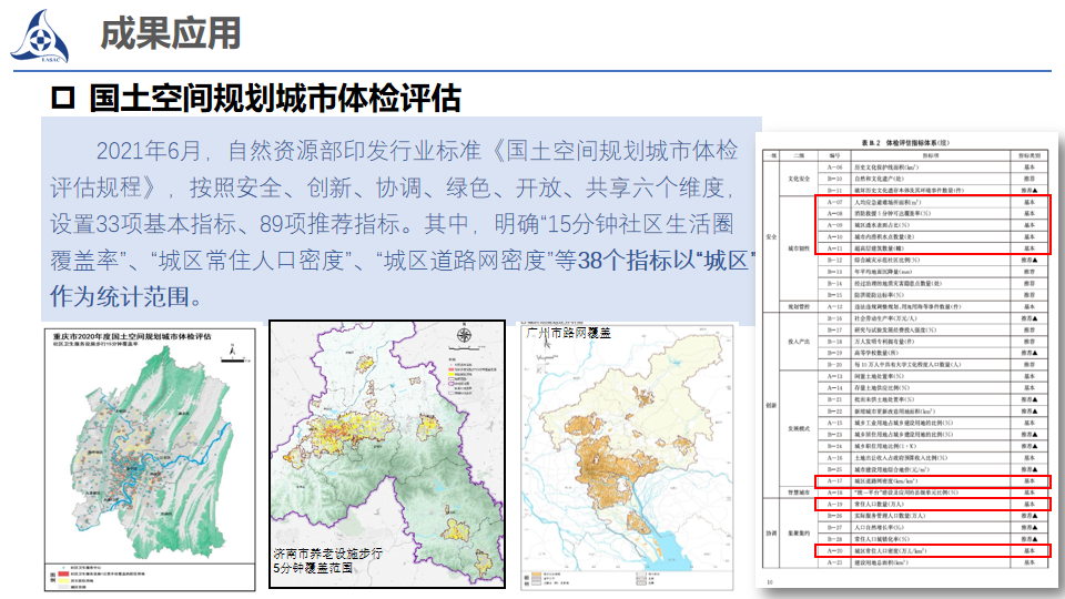 年会总结:城乡空间治理——2023年全国国土空间规划年会(平行会议二) 年会总结:城乡空间治理——2023年全国国土空间规划年会(平行会议二)