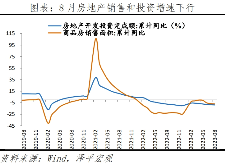 是该全力拼经济了,发展是解决一切问题的根本 是该全力拼经济了,发展是解决一切问题的根本