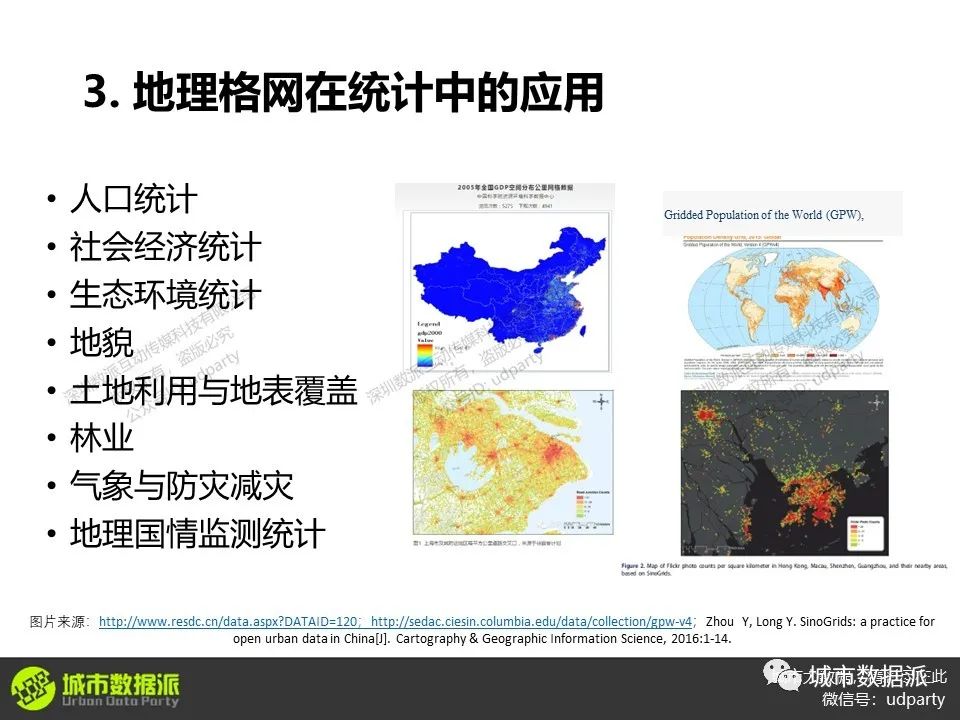人口普查和POI数据的网格化、可视化表达及功能分区方法丨城市数据派