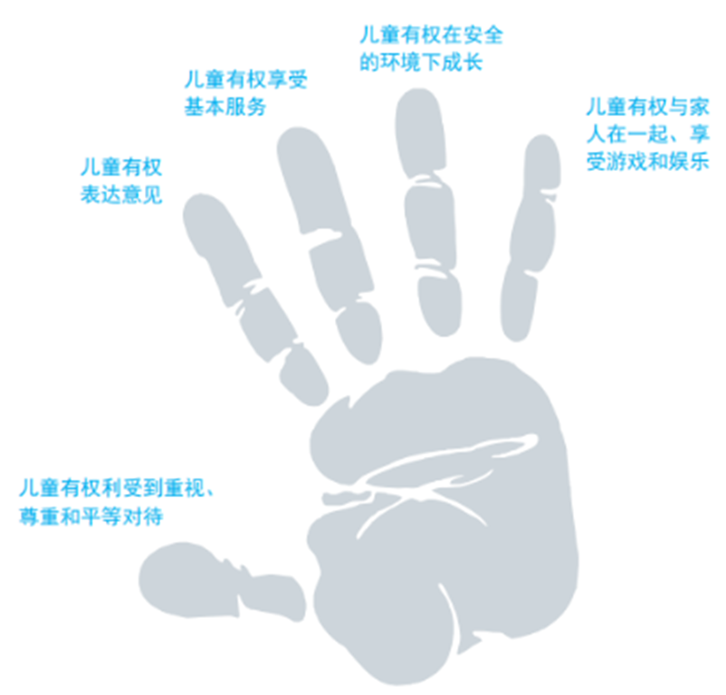 儿童友好城市该如何建?以儿童的视角设计城市 儿童友好城市该如何建?以儿童的视角设计城市