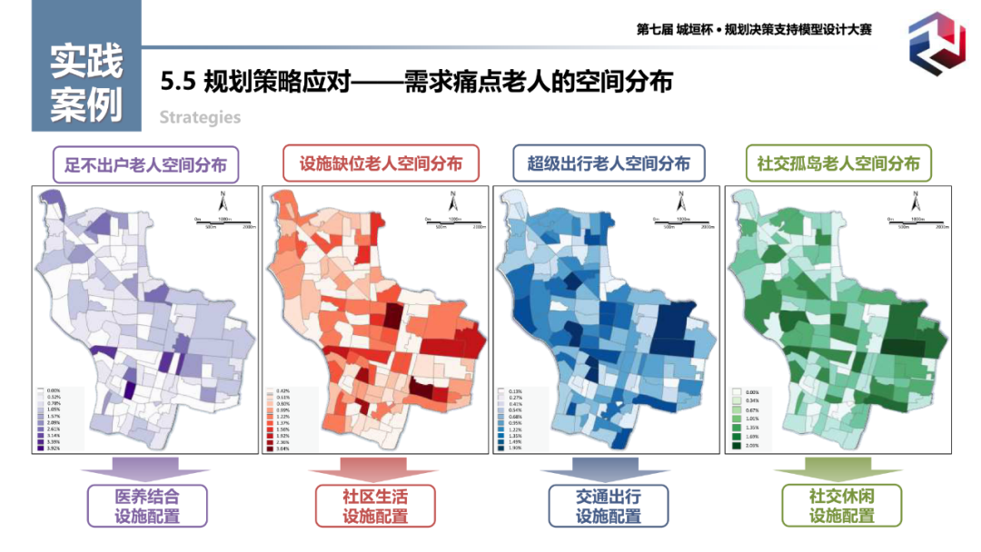 特等奖作品:基于人群数字画像技术的老年人群多维需求识别模型 特等奖作品:基于人群数字画像技术的老年人群多维需求识别模型