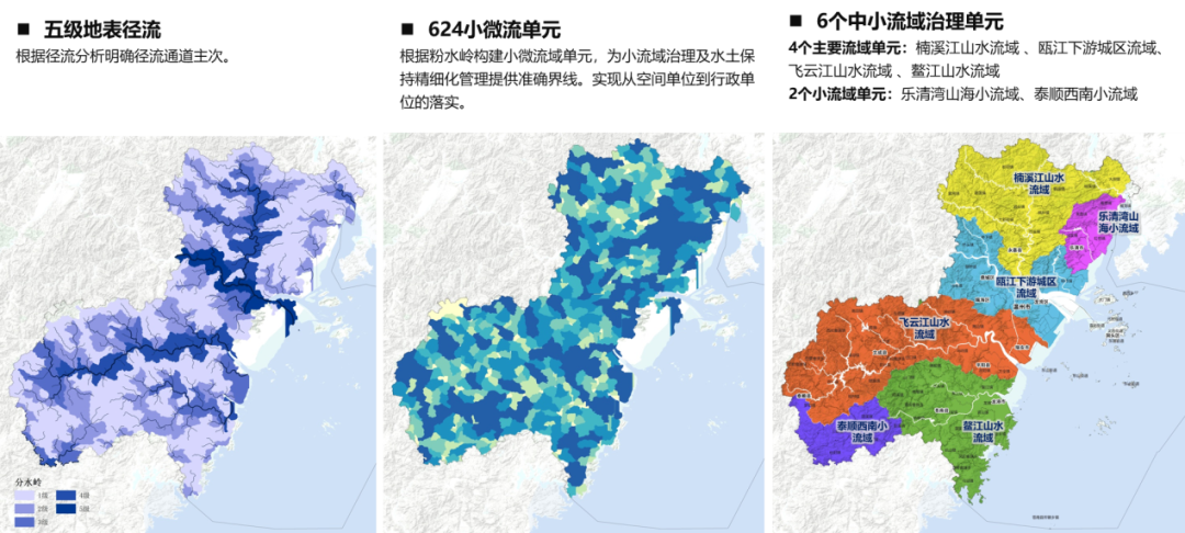 陆海生态空间整体保护修复与利用思路及策略——温州市国土空间总体规划之生态空间规划实践