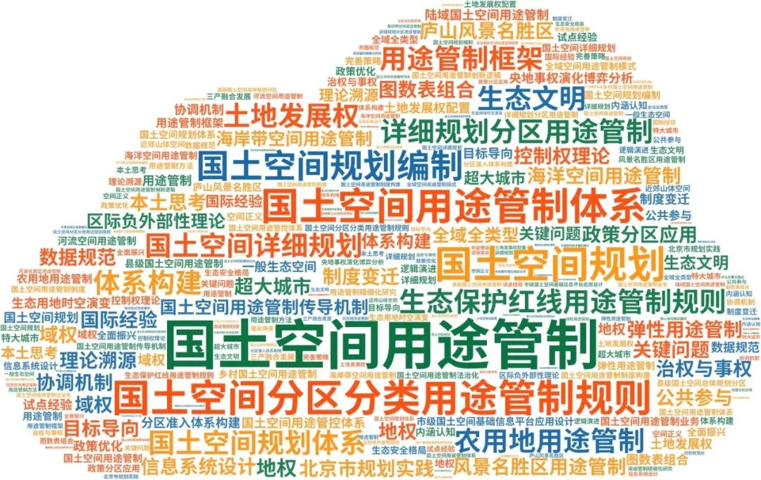 专题总结：国土空间用途管制——相关文献、政策，国土空间用途管制试点方案及平台建设