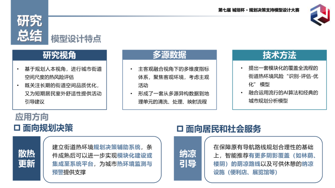 特等奖作品:基于“人-活动-环境”互动视角的城市街道热风险评估与优化模型 特等奖作品:基于“人-活动-环境”互动视角的城市街道热风险评估与优化模型