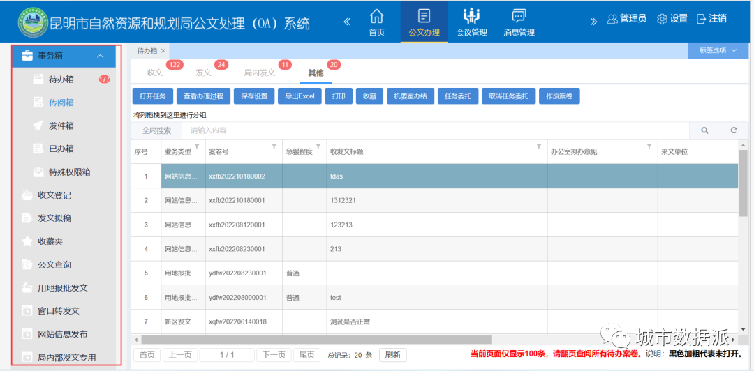 自然资源和规划信息化如何做?一张网、一张图、一个平台的建设过程分享丨城市数据派 自然资源和规划信息化如何做?一张网、一张图、一个平台的建设过程分享丨城市数据派