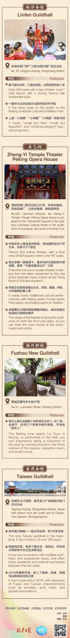 北京文化论坛邀您打卡文化地标！京城老会馆“活”啦——
