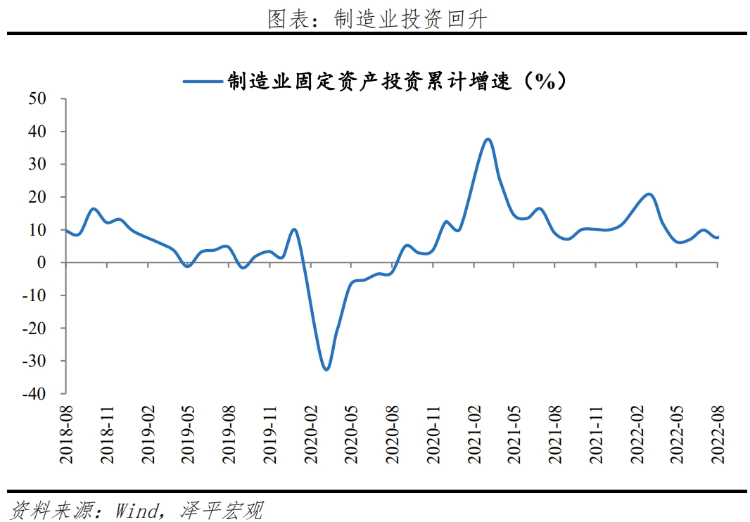 没有一个冬天不可逾越——全面解读8月经济金融数据 没有一个冬天不可逾越——全面解读8月经济金融数据