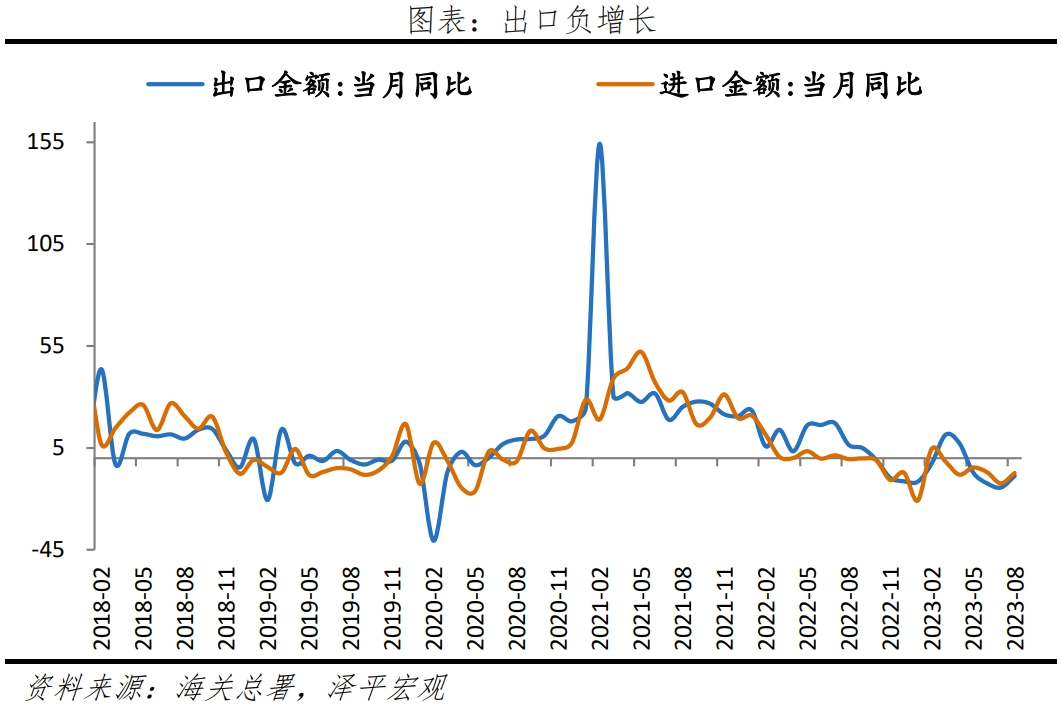 没有一个冬天不可逾越——全面解读8月经济金融数据 没有一个冬天不可逾越——全面解读8月经济金融数据