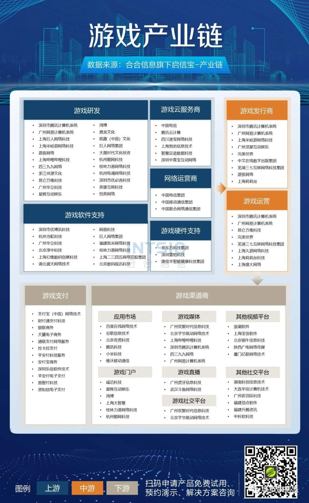 【企业大数据应用分享】15张高清产业链图谱下载丨城市数据派 【企业大数据应用分享】15张高清产业链图谱下载丨城市数据派