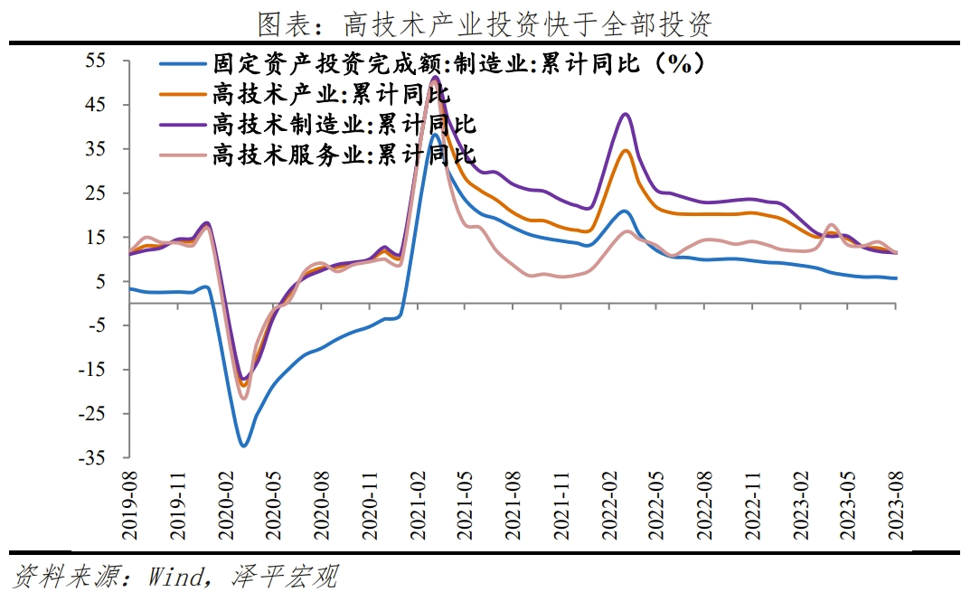 是该全力拼经济了,发展是解决一切问题的根本 是该全力拼经济了,发展是解决一切问题的根本