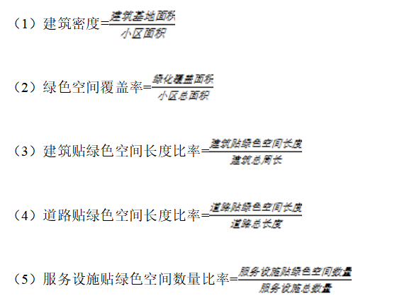理论研究 | 生活圈理念下既有住区绿色空间量化研究——以北京七个不同年代建成小区为例 理论研究 | 生活圈理念下既有住区绿色空间量化研究——以北京七个不同年代建成小区为例