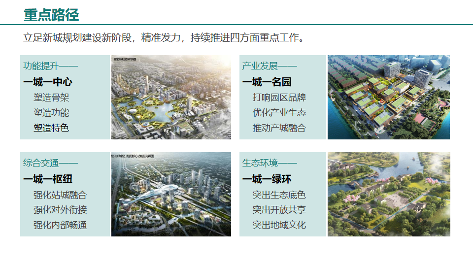 年会总结:城乡空间治理——2023年全国国土空间规划年会(平行会议二) 年会总结:城乡空间治理——2023年全国国土空间规划年会(平行会议二)