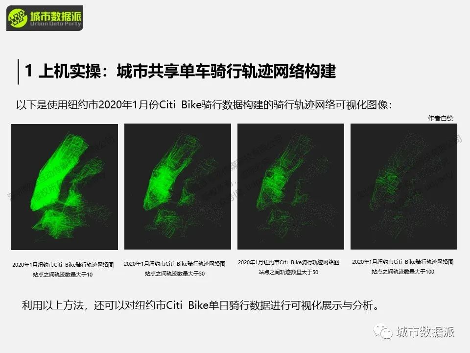 【出行活动数据实战】利用共享单车数据构建轨迹网络并做多维度分析丨城市数据派