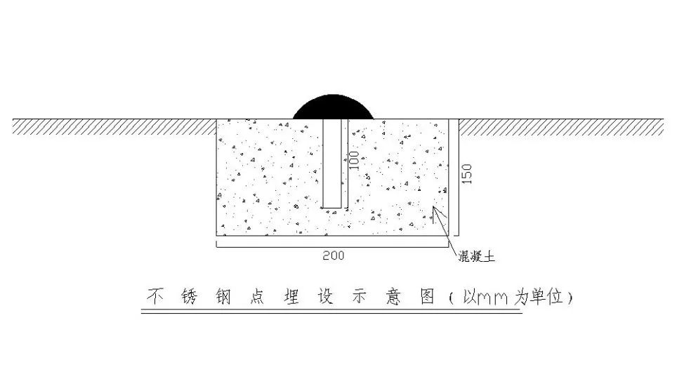 高质量发展看测绘⑫|地理意义+文化内涵,广州城市景观型测量标志亮相 高质量发展看测绘⑫|地理意义+文化内涵,广州城市景观型测量标志亮相