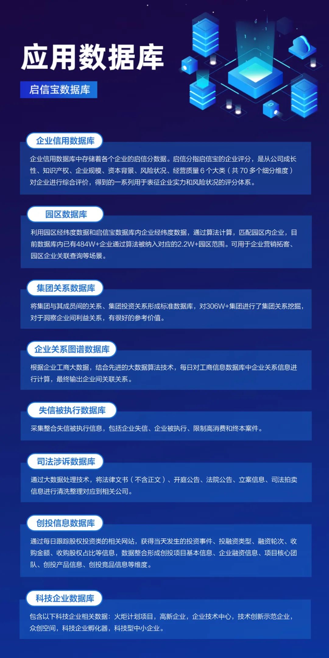 【企业大数据应用分享】15张高清产业链图谱下载丨城市数据派
