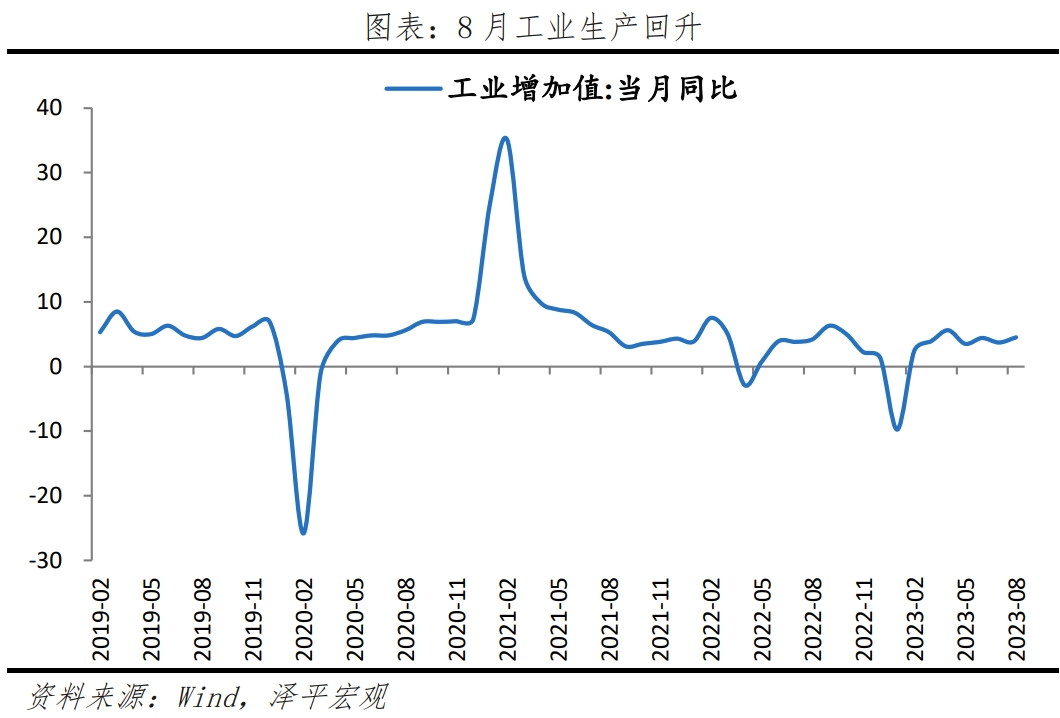 是该全力拼经济了,发展是解决一切问题的根本 是该全力拼经济了,发展是解决一切问题的根本