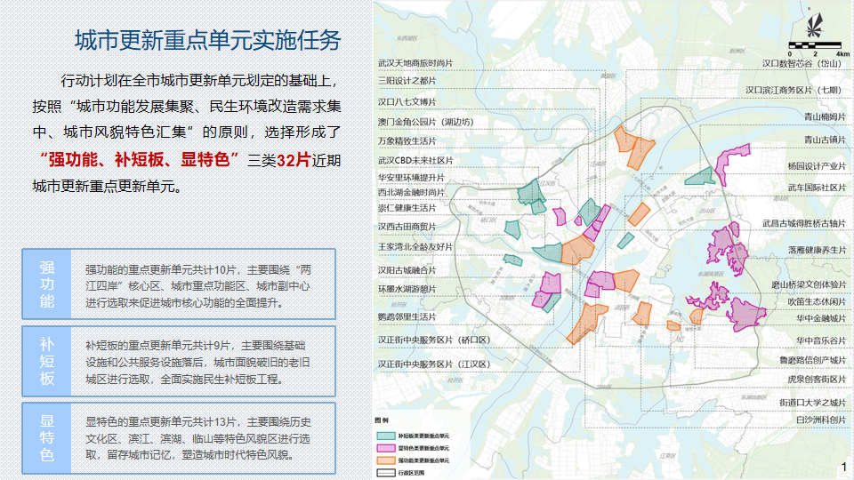 年会总结:城乡空间治理——2023年全国国土空间规划年会(平行会议二) 年会总结:城乡空间治理——2023年全国国土空间规划年会(平行会议二)