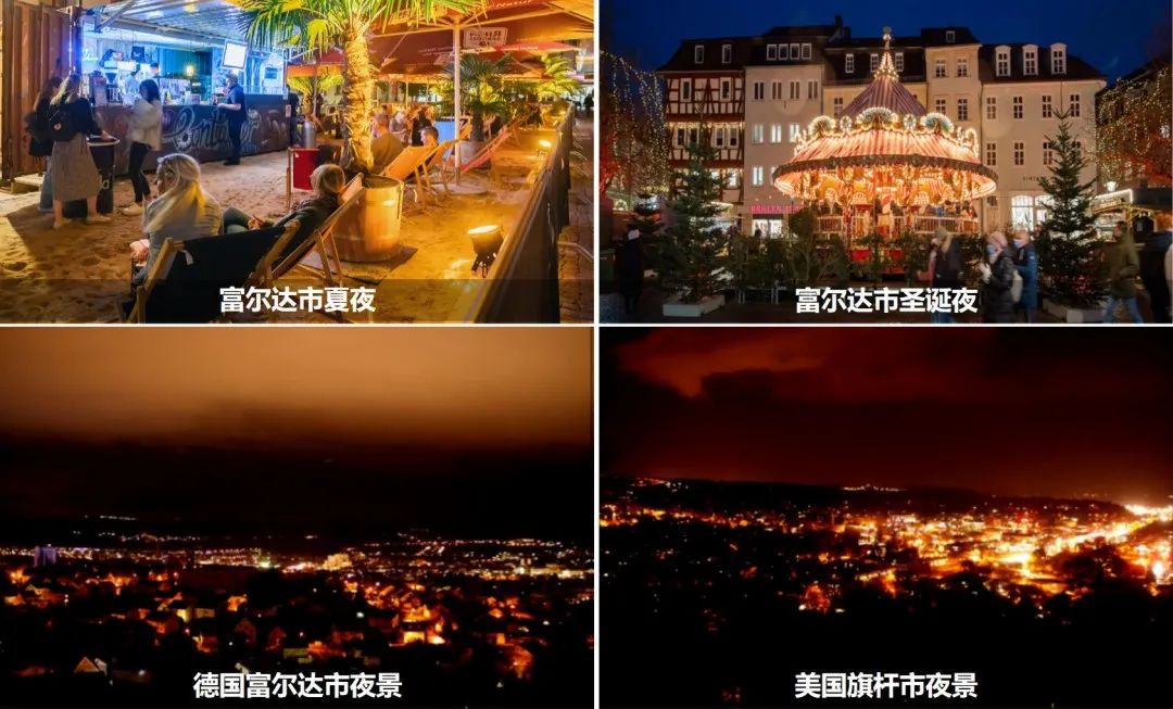 城市眼 | 暗夜社区:营造“星空体验”消费新场景 城市眼 | 暗夜社区:营造“星空体验”消费新场景